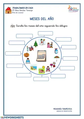 Meses del año