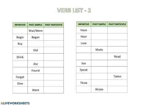 Verb List 2