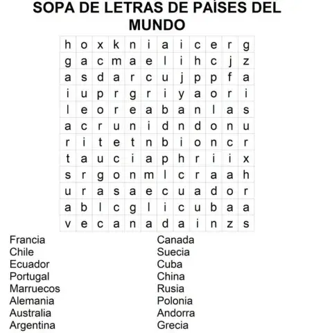 Sopa de letras de países del mundo