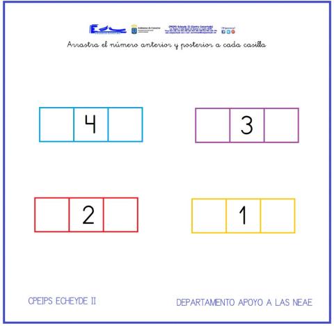 Anterior y posterior 2-2