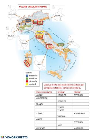 Colline e regioni italiane