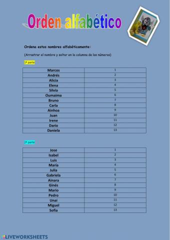 Orden alfabético con nombres