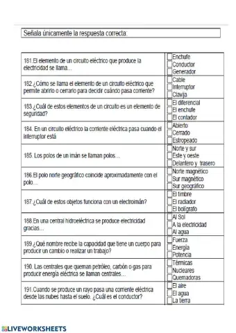 Circuitos electricos y energías