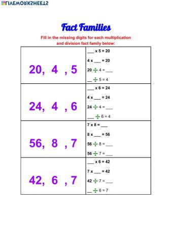 Fact Families Multiplication and Division