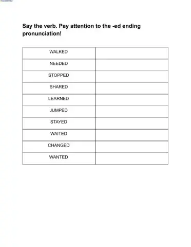 Practice -ed Endings