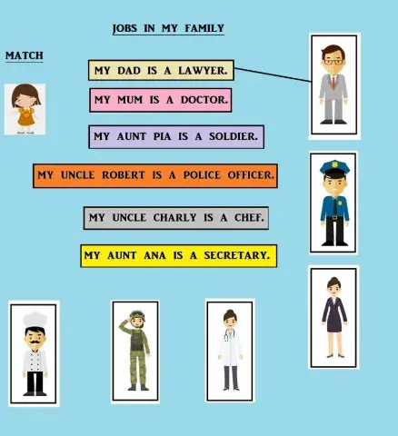 Jobs in My Family