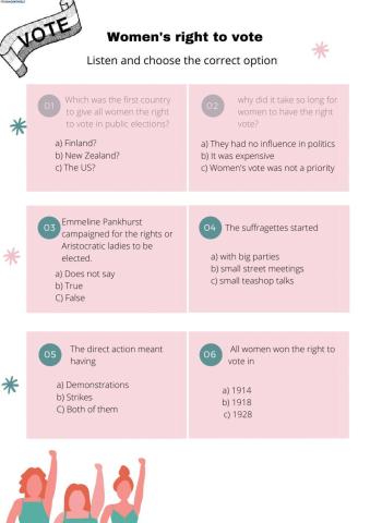 Women's right to vote