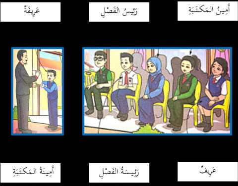 Bahasa Arab Tahun 4-group pelajar