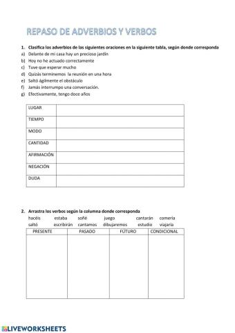 Repaso de verbos y adverbios