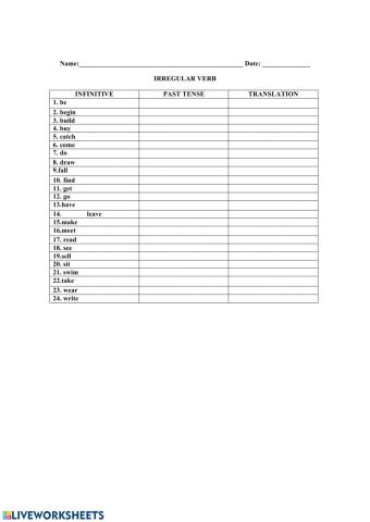 Basic irregular verbs