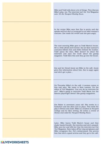 A pretty face- order the story