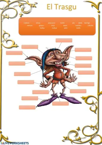 Les partes del cuerpu del trasgu