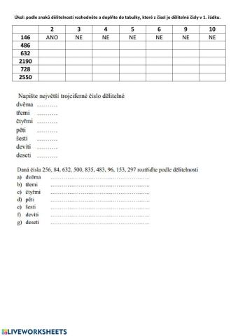 Dělitelnost čísel