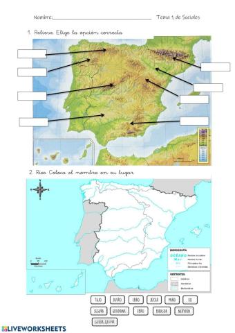 Relieve y ríos de España, Europa y Andalucía
