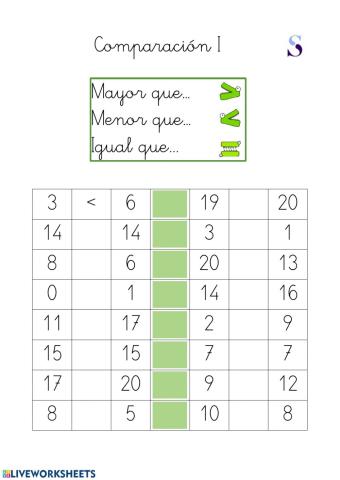 Comparación I