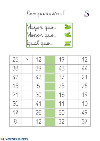 Comparación II