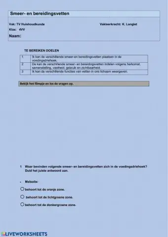 Smeer-en bereidingsvetten