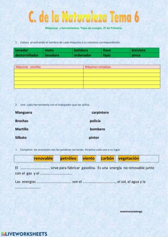 Máquinas y herramientas. Tipos de energía.
