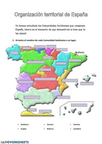 Organización territorial de España