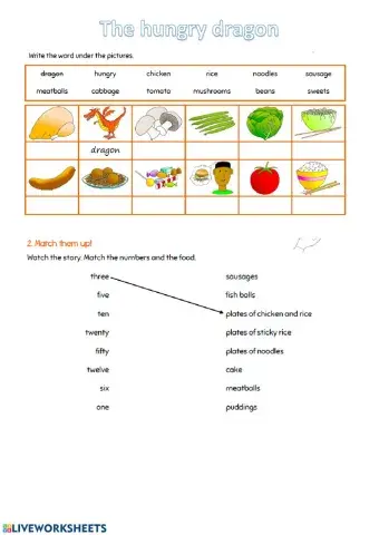 The hungry dragon