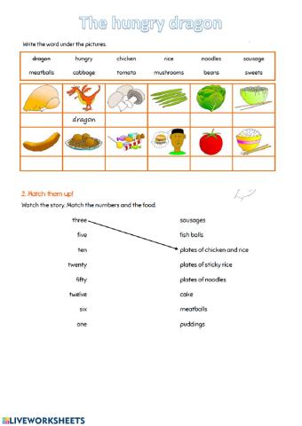 The hungry dragon