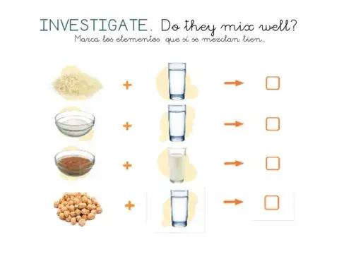 Investigation: mixing