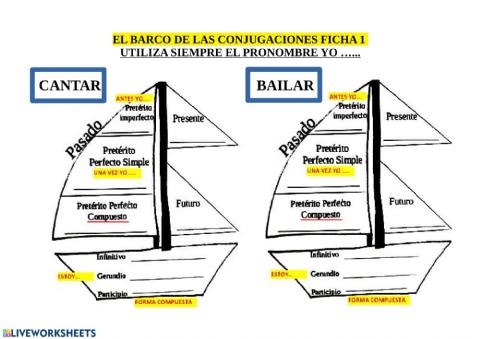 Barco de la conjugaciones 1