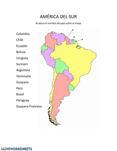 Países Sur América