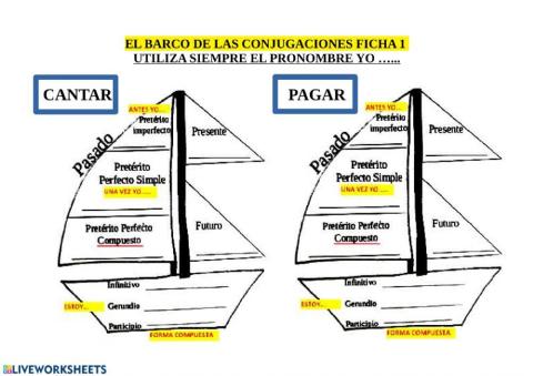 Barco de la conjugaciones 2