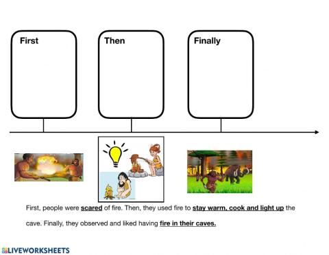 Timeline-prehistory-fire