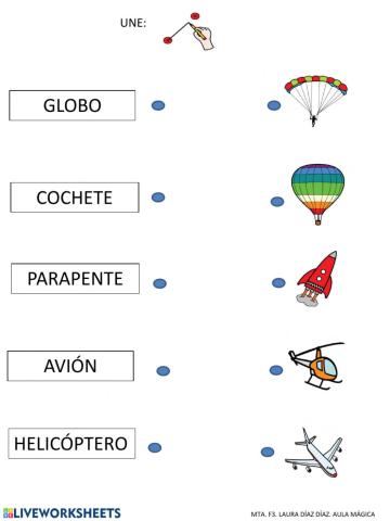 Medios de transportes aéreos