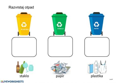 Razvrstavanje otpada