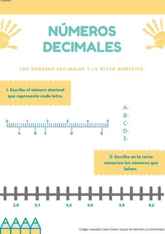 Números decimales y recta numérica.