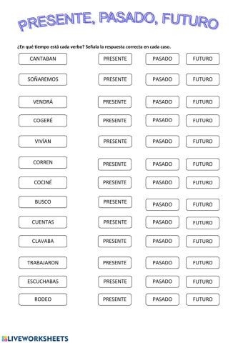 presente, paso y futuro