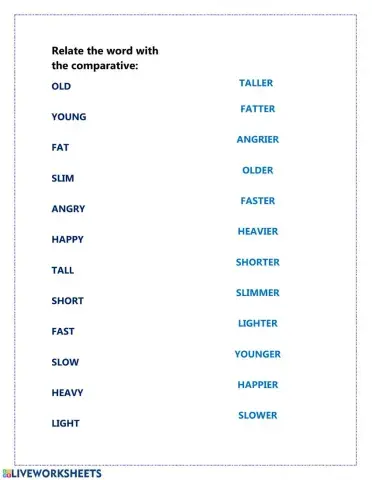 Comparatives Activity