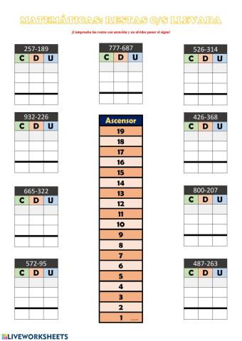 Restas con y sin llevada II