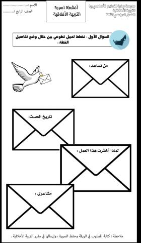 التربية الاخلاقية