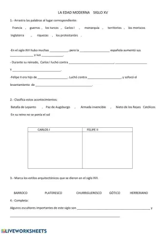 El siglo XVI en España