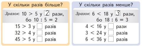 Кратне порівняння чисел