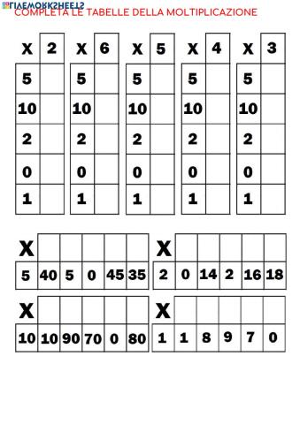 Tabelle delle moltiplicazioni