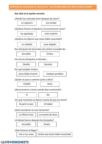 Las apariciones de Jesús