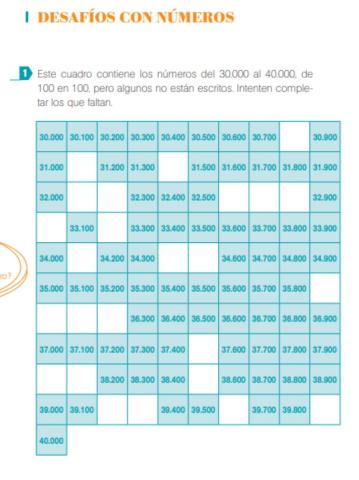 Serie Piedra libre. Cifras a medida