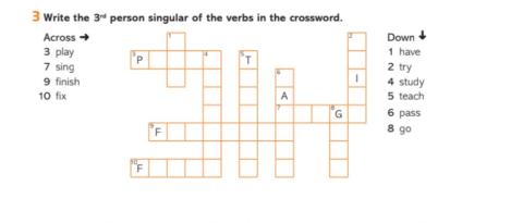 Got it! he-she-it +s