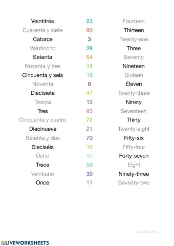 Spanish-English numbers