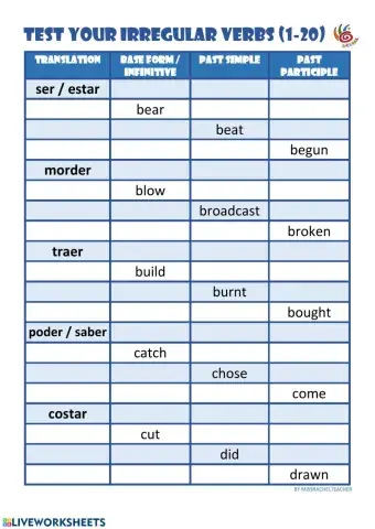 Test your irregular verbs 1-20