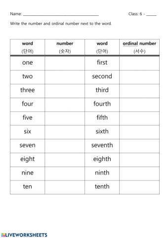 Ordinal numbers