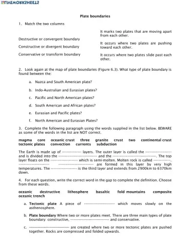 Plate boundaries