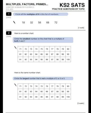 Factors and multiples