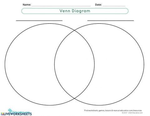 Venn Diagram