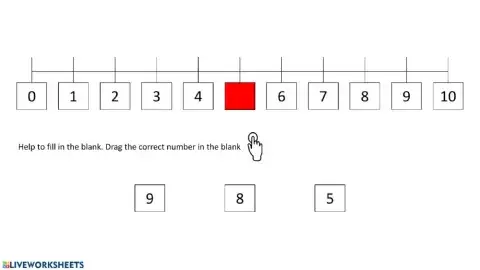 Numberlineunderstanding